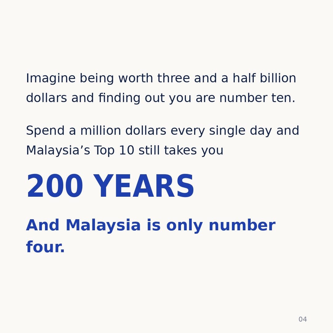 Image from: Which country has the richest rich people ?