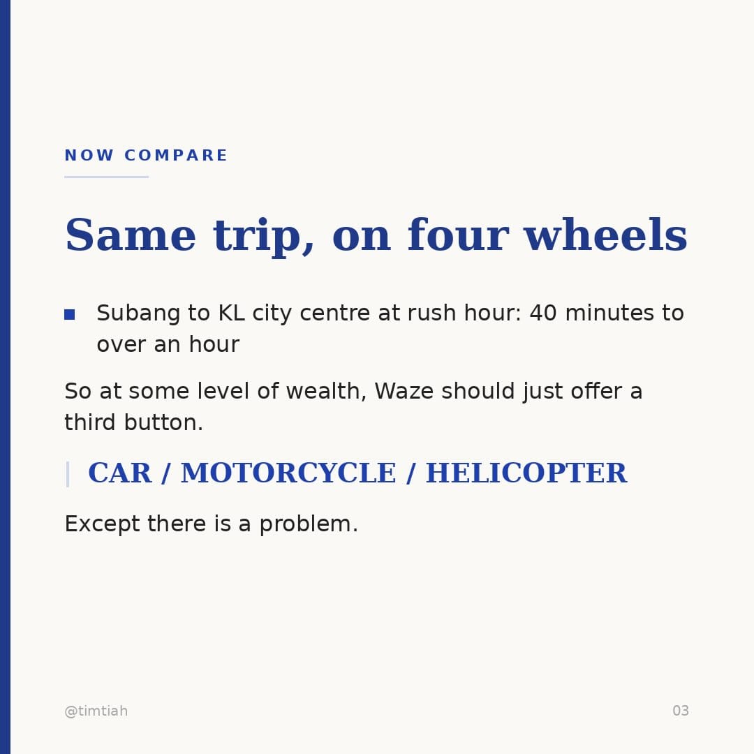 Image from: A helicopter could cross KL in under 10 minutes