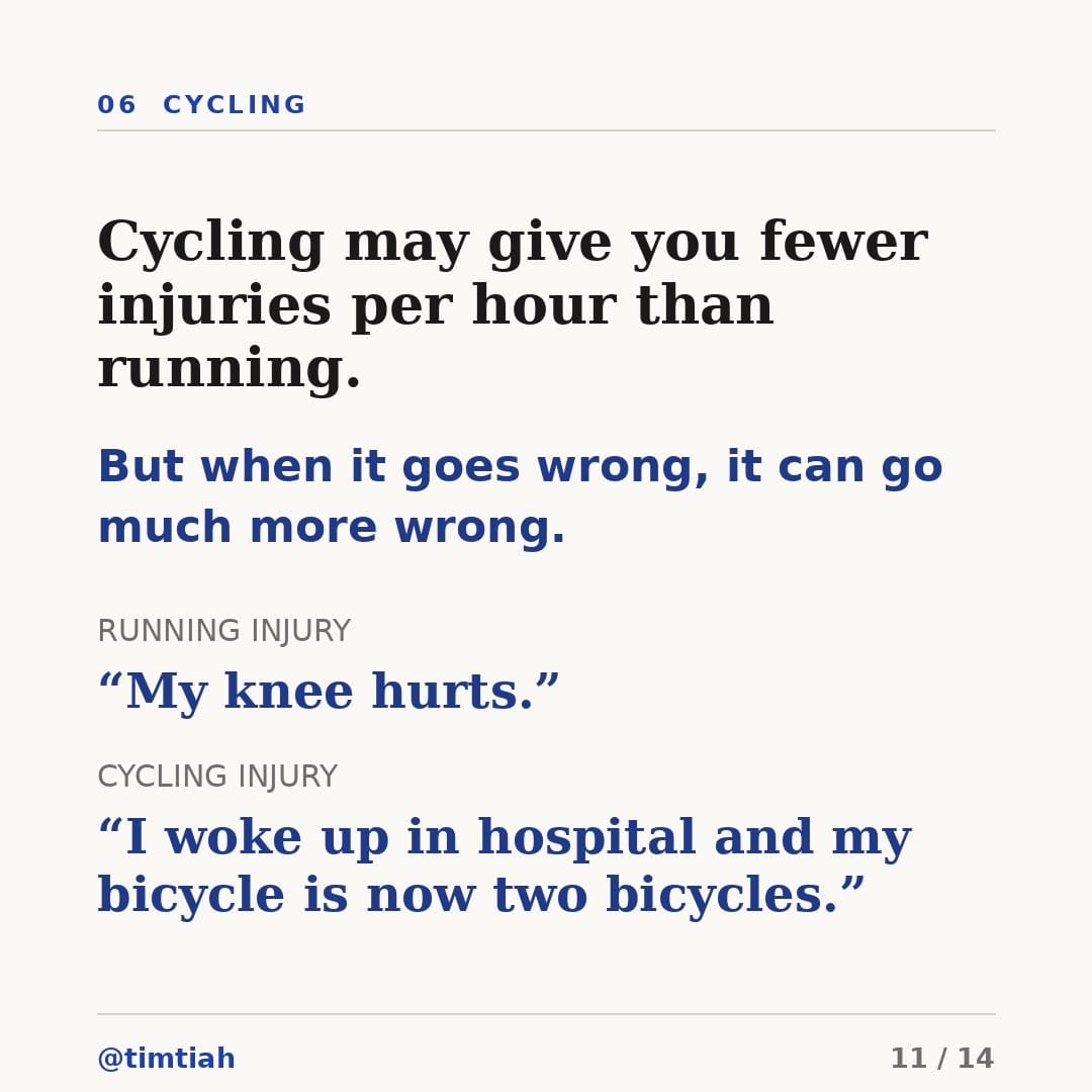 Image from: Which sport is the most dangerous ?