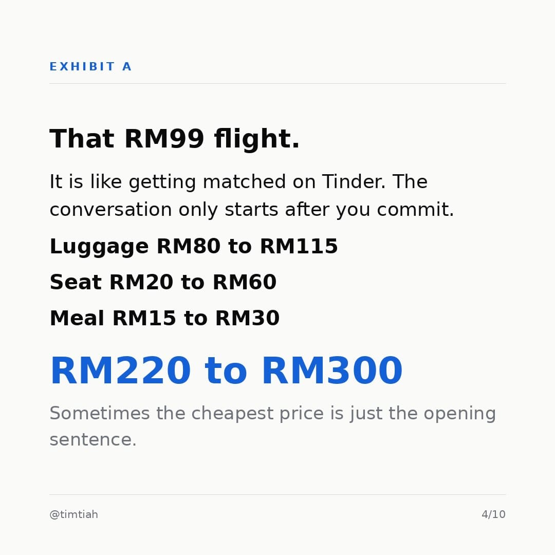 Image from: The cheapest option isn’t always the cheapest.