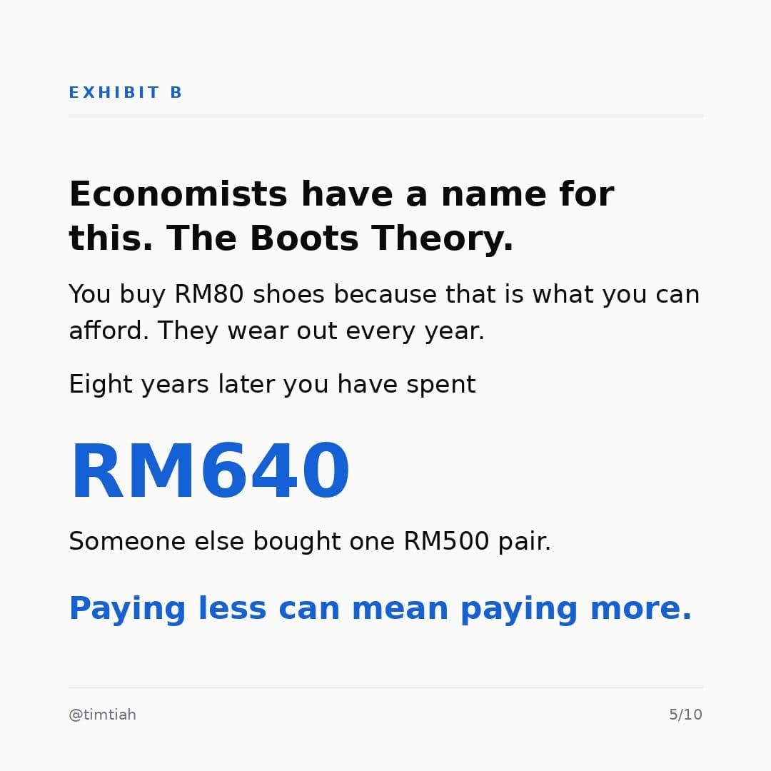 Image from: The cheapest option isn’t always the cheapest.