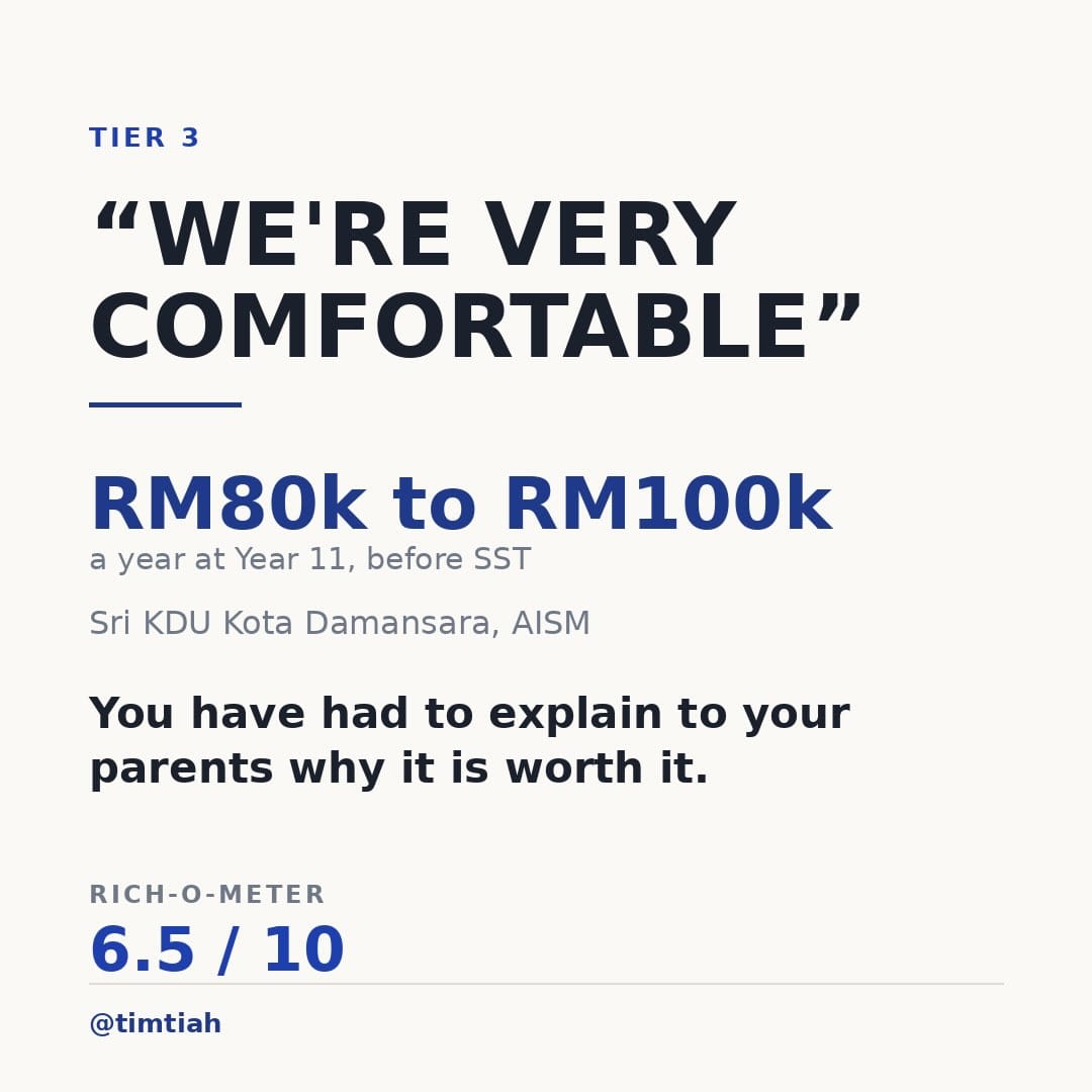 Image from: What your kid’s school say about how rich you are