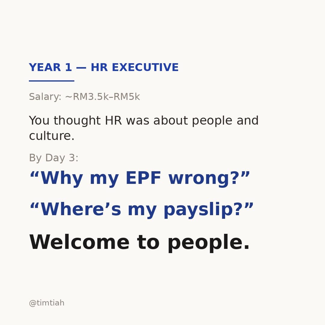 Image from: What your career looks like working in HR in Malaysia
