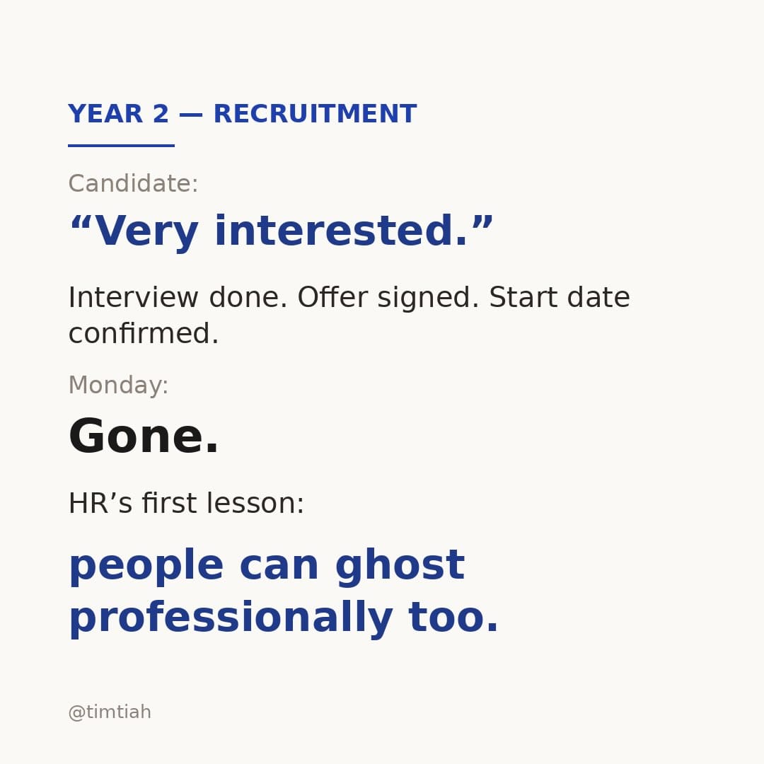 Image from: What your career looks like working in HR in Malaysia