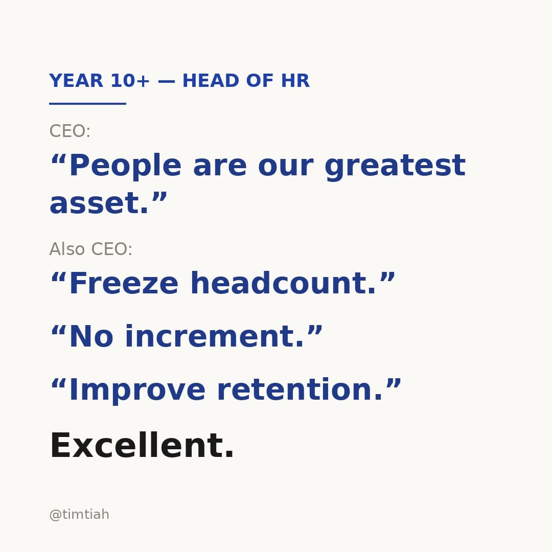 Image from: What your career looks like working in HR in Malaysia