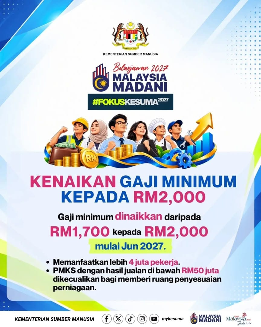 Image from: #Budget2027 | Malaysia to raise minimum wage to RM2,000 from June 2027, and RM2,500 for semi-skilled workers & graduates