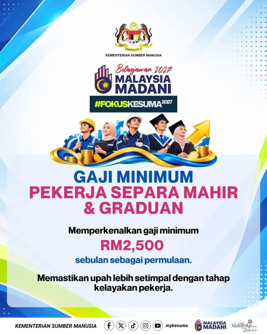 Image from: #Budget2027 | Malaysia to raise minimum wage to RM2,000 from June 2027, and RM2,500 for semi-skilled workers & graduates