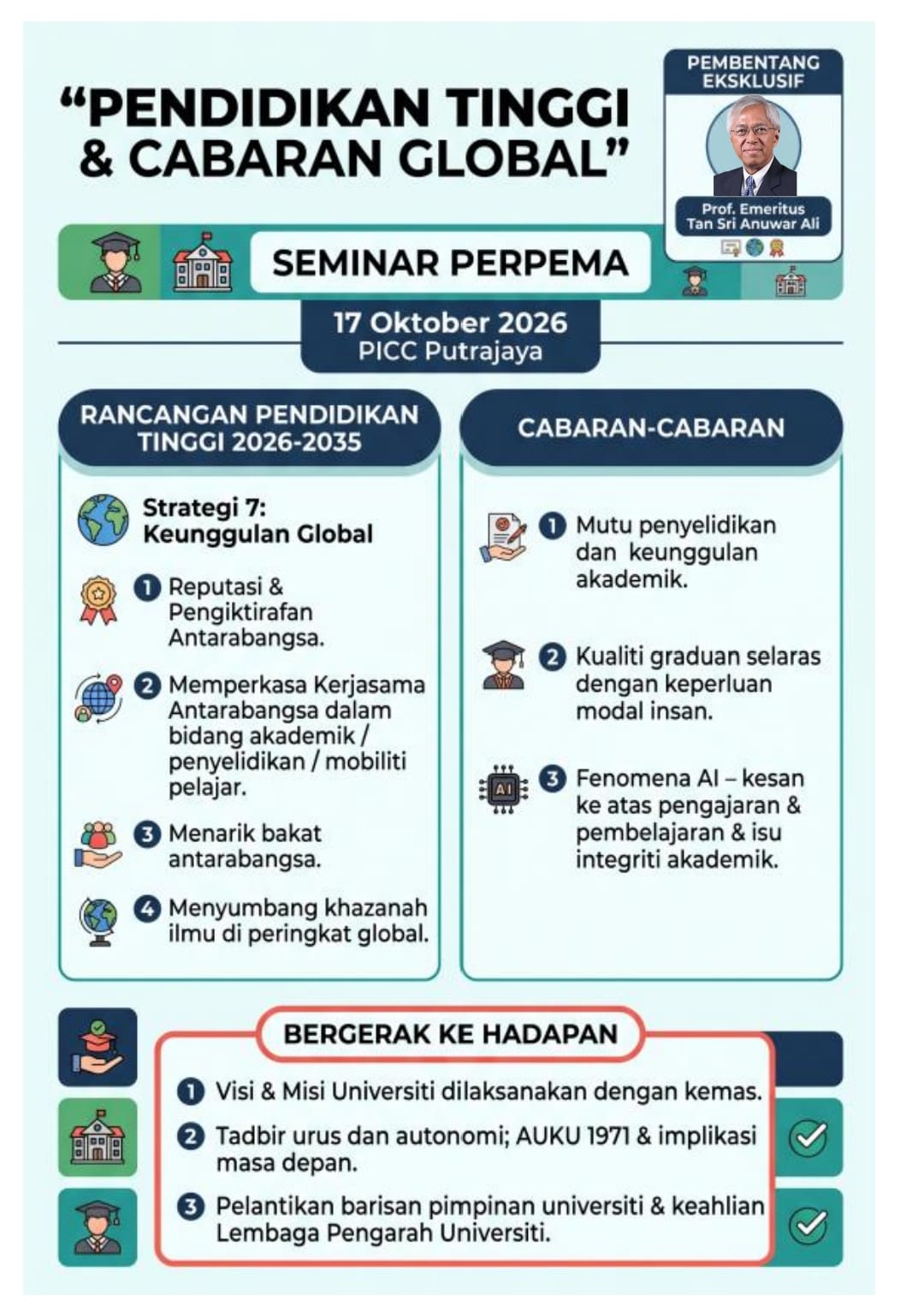 Image from: Higher education transitions into Malaysian Higher Education Plan 2026-2035 aiming to be a premier global education hub