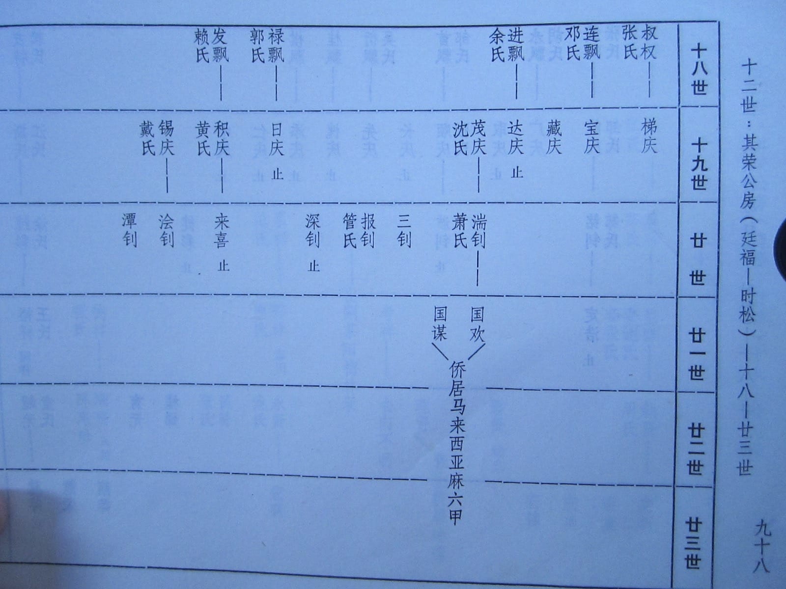 Image from: #EiTahuTak | “Pan Tian Nyong”. A Hakka Girl’s Confession