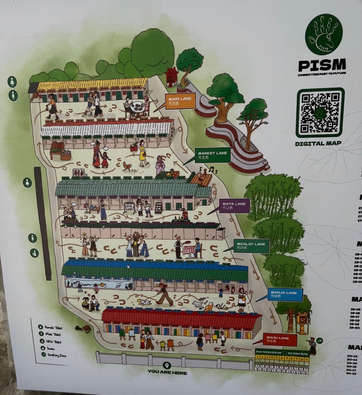 Image from: #EiTahuTak | We Found Asia's First Stable Market in Ipoh. And My Late Father Would Have Said "Pan Tian Nyong!"