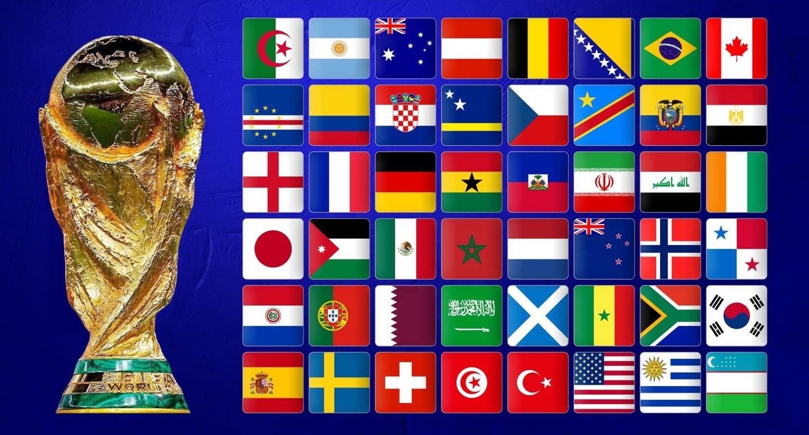 Image from: Can Club Football Really Predict the 2026 FIFA World Cup Winner? ⚽🌍