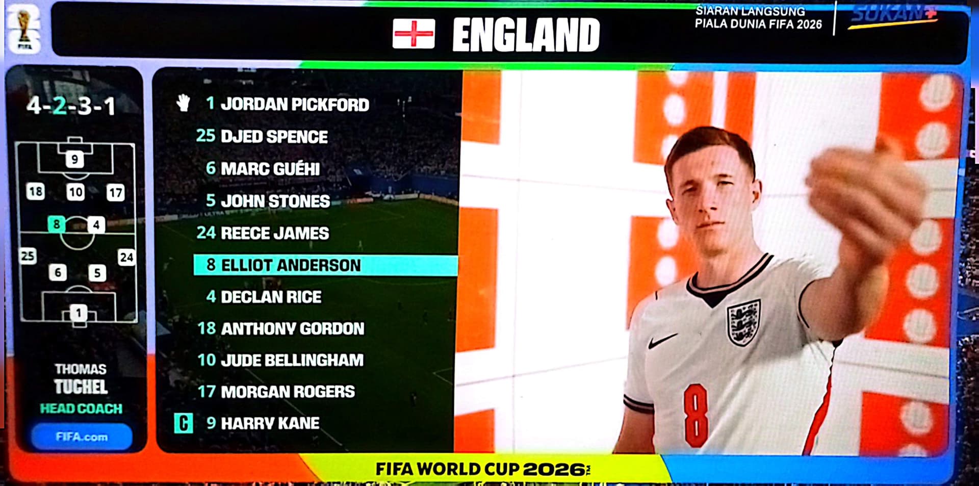 Image from: #GilaBola | England’s Biggest Enemy Was Not Argentina — It Was Their Own Defensive Mindset