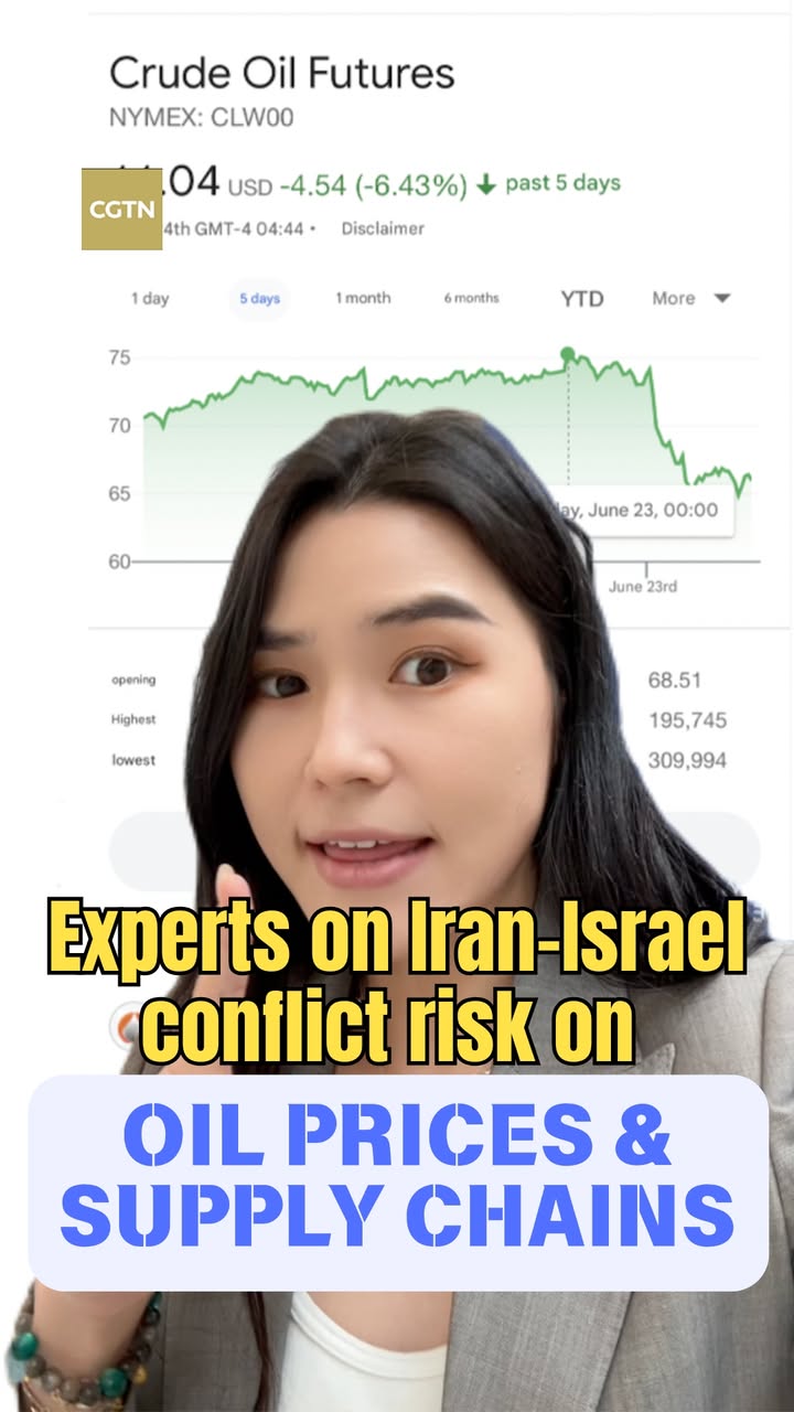 Vlog: Experts on Iran-Israel conflict risk on oil prices and supply ...